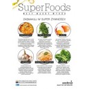 Plakat A4 Super Food