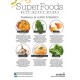 Plakat A4 Super Food